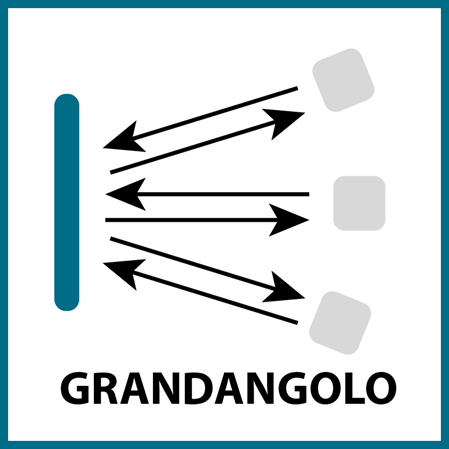 Grandangolo: Schizzo del percorso della luce